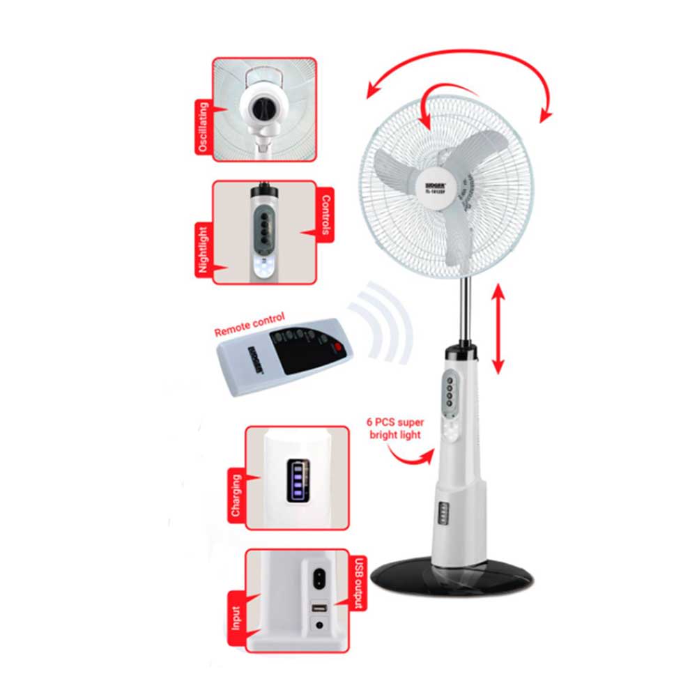 oxc5sgsuxs83shwqb4pi Ludger 18″ Rechargeable Stand Fan With Remote Control - EL-1812SF
